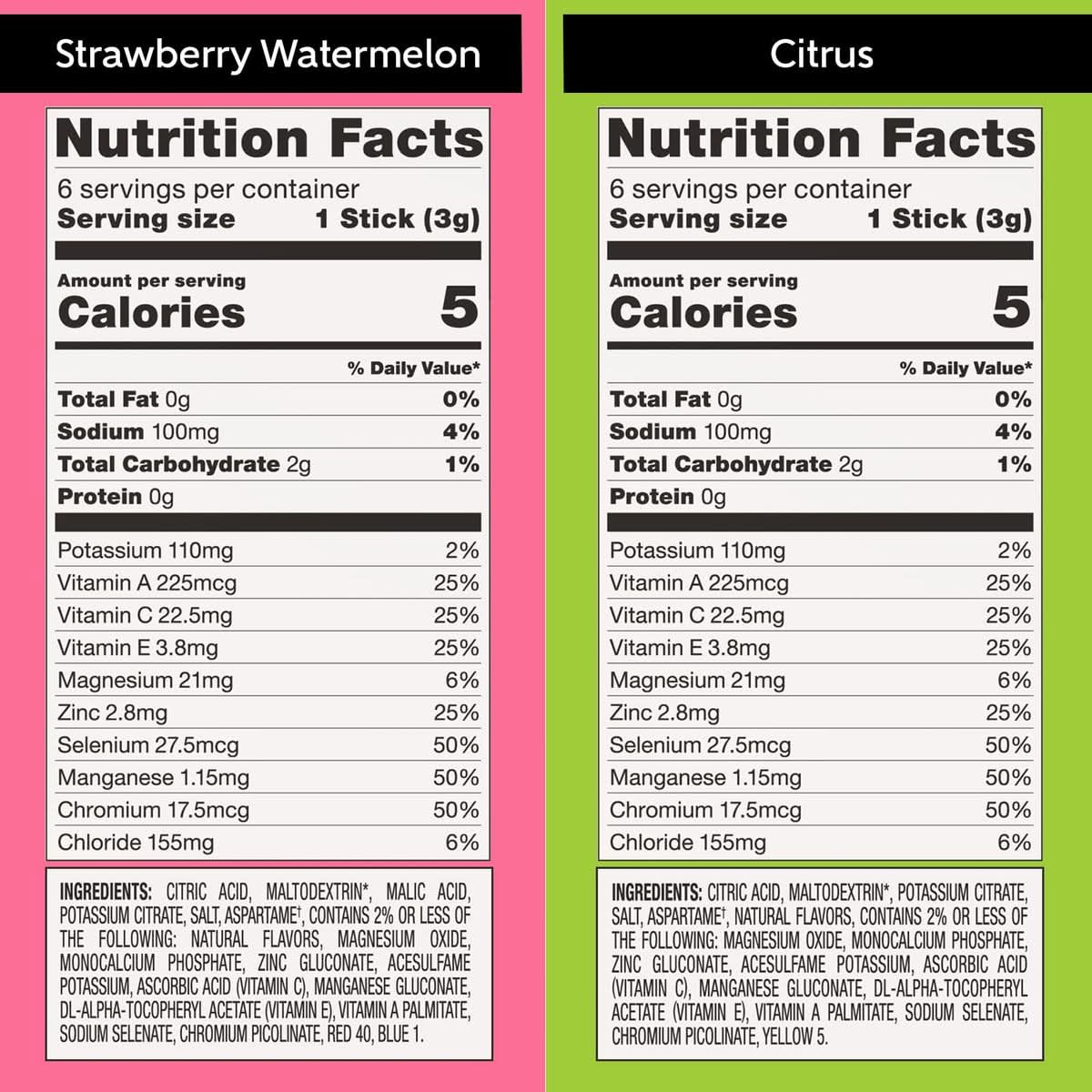 Pure Kick Hydration Singles To Go Drink Mix Strawberry Watermelon Includes 12 Boxes with 6 Packets in each Box 72 Total Packets