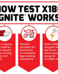 FORCE FACTOR Test X180 Ignite Testosterone Booster for Men, Testosterone Support Supplement to Help Burn Fat, Boost Vitality, and Increase Energy, 60 Capsules