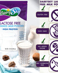 DairySky Lactose Free Milk Powder 16oz  Skim Powdered Milk Non GMO Fat Free for Baking  Coffee Kosher with Protein  Calcium  Great Substitute for Liquid Milk  RBST HormoneFree