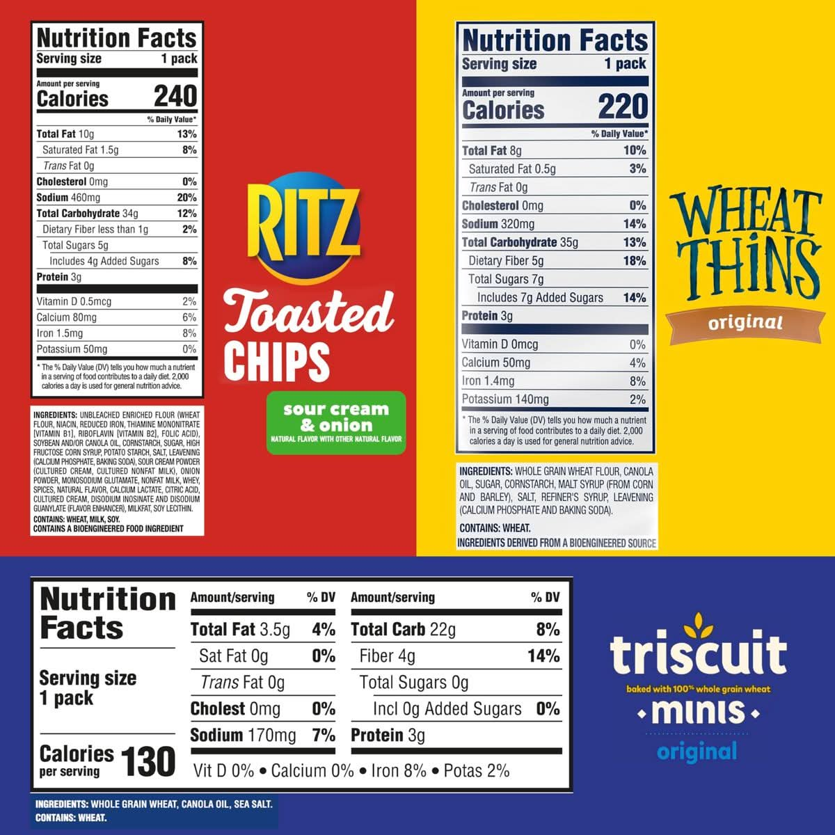 Nabisco Cracker Variety Pack RITZ Toasted Chips Wheat Thins Whole Grain Wheat Crackers and Triscuit Minis Whole Grain Wheat Vegan Crackers 40 Snack Packs