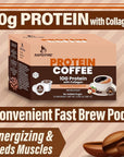 RAPID FIRE Protein Coffee, Toasted Hazelnut, Keto Friendly - 10g of Protein with Collagen