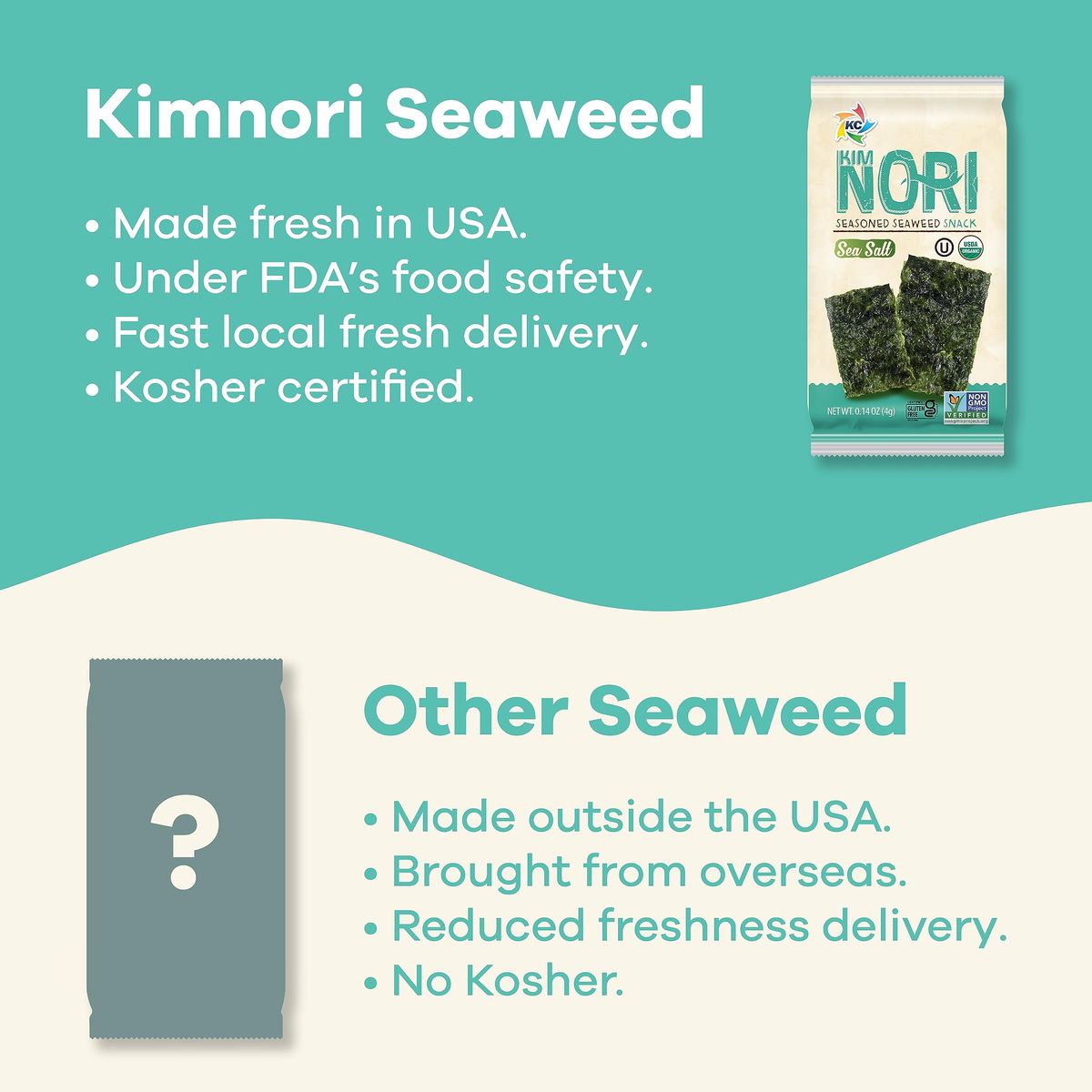 KIMNORI Seasoned Seaweed Snacks Sheets  Organic Sea Salt Flavor 12 Individual Packs Roasted Crispy Premium 100 Natural Laver Kim Nori 4g 014 Ounce @ n` wÔ +Ü