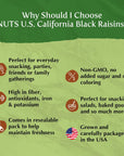 NUTS US  California Black Raisins Unsulphured  Seedless  100 Natural  No Added Sugar  Packed in a Resealable Bag 2 LBS