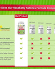 aSquared Nutrition Natural Raspberry Ketones 1000mg-180 Capsules