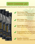 Re3 - Rehydrate - Replenish - Recover Electrolyte Powder Packets. No Sugar, 6 Cal, 2 Carbs. The Best Mix of Vitamins and Minerals (Pineapple)