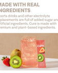 Cure Hydration  PlantBased Electrolyte Drink Mix  No Added Sugar  Dehydration Relief Powder Made with Coconut Water  NonGMO  Vegan  Gluten Free  Bulk Jar 28 Servings  Strawberry Kiwi