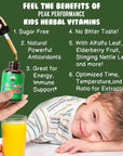 Kids Vitamins From Herbs. Liquid Kids Herbal Multivitamin. No Bitter Taste. Sugar Free 14-in-1 Vegan Supplement Drops For Toddlers, Kids, Children, Teens. Mixed In Water Kids Won't Even Taste It