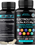 Electrolytes - Salt Pills with Magnesium, Potassium Chloride, Sodium, Vitamins D & B6, Kelp Powder - Electrolyte Supplements - Made in USA - Oral Tablets as Capsules - Vegan & Keto Friendly - 120 Tabs