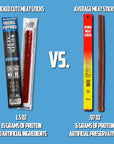 Original Peppered Beef Sticks  Tender Flavorful Extra Large Beef Jerky Sticks with 15g of Protein Per Meat Stick Gluten Free High Protein Low Carb Healthy Snacks for Adults 12 Sticks