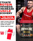 ALLMAX AMINOCORE BCAA, Pink Lemonade - 945 g Powder - 8.18 Grams of BCAAs Per Serving - with B Vitamins - No Fillers or Non-BCAA Aminos - Sugar Free - 90 Servings