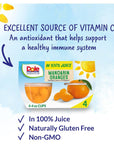 Dole Fruit Bowls Mandarin Oranges in 100 Juice Snacks 4oz 24 Total Cups Gluten  Dairy Free Bulk Lunch Snacks for Kids  Adults