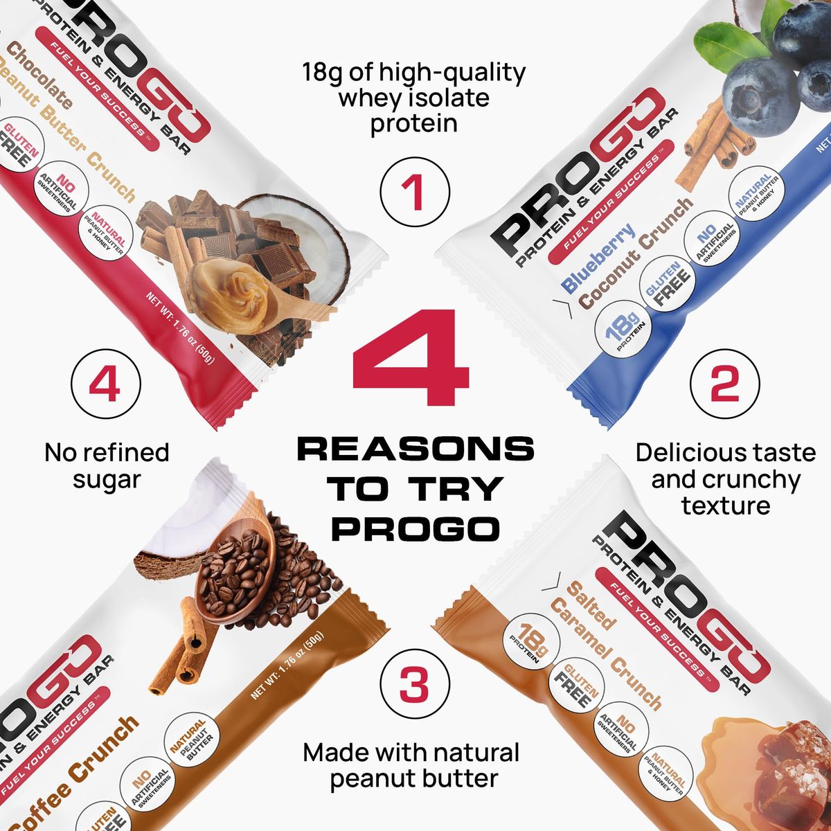 ProGo Crumble Protein Bars  Soft Extra Crumbly Peanut Butter Energy Bars  Best Paired with Water  18g Protein Low Sugar Gluten Free Low Carb Snack  Starter Pack 4Count