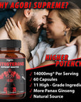 agobi Testosterone Supplement for Men - 11 Potent Herbs Equivalent to 14000mg - Ashwagandha, Tribulus, Ginseng & More - 60 Capsules for 1 Month