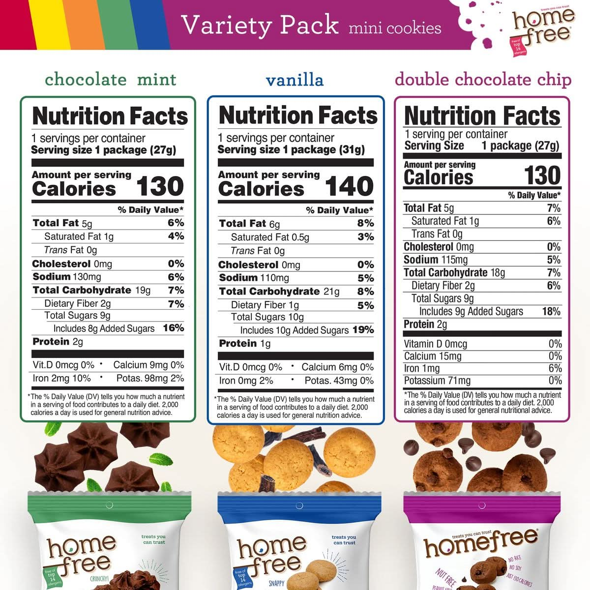 Homefree Mini Cookies Variety Pack Gluten Free Nut Free Vegan Cookie Snack Packs School Safe and Allergy Friendly Snack Pack of 10