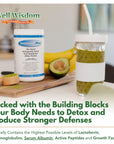 ImmunoPro The Finest Grass-Fed Whey 300g for Immune Systems Well Wisdom - Non-Denatured, Unflavored Whey Protein Powder, High Protein, Non-GMO, Hormone-Free