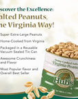 Hubs Peanuts Premium Salted Virginia Nuts  Irresistible Crunch  Flavored Nuts  NonGMO Gluten Free  XXL Peanuts from Top 1 Crop  Reusable Tin  Perfect Snack for Any Occasion  2 x 40oz Cans