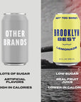 Brooklyn Best Low Sugar Classic Lemonade  12 oz Cans 12Pack  70 Calories  Organic Cane Sugar Lemon  Grape Juice  No Artificial Sweeteners or Ingredients  Refreshing  Not Too Sweet Beverage