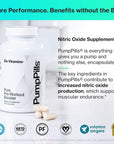 PumpPills Nitric Oxide Supplements for Men & Women - 120 Capsules