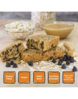 Bobos Oat Bars Variety Pack 3 oz Bar 12 Pack Chocolate Chip Lemon Poppyseed Peanut Butter Chocolate Chip 3 of Each Flavor Gluten Free Bars