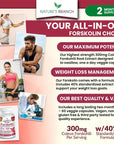 Premium 100% Ultra Pure Forskolin for Weight Loss Max Strength w/ 40% Standardized Coleus Forskohlii Root Extract Powder Belly Buster Supplement - Extreme Keto Advanced Boost Complex - 60 Diet Pills