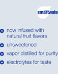 smartwater Strawberry Blackberry Water Unsweetened Infused With Natural Fruit Flavors 237 Fl Oz