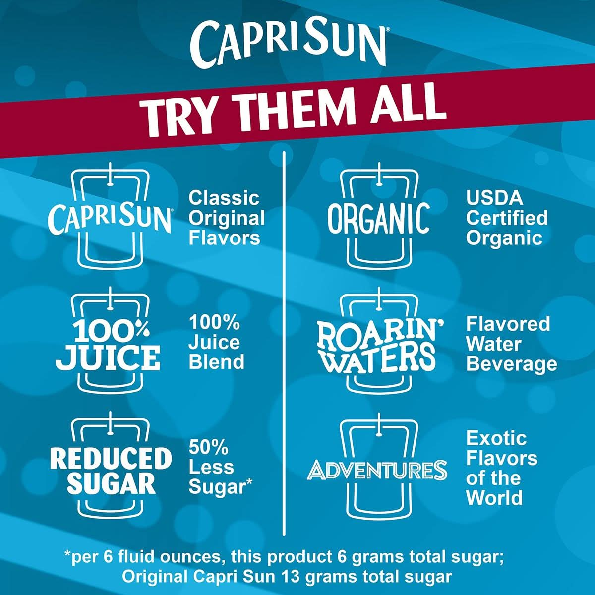 Capri Sun Roarin Waters Wild Cherry ReadytoDrink Juice 40 Pouches 4 Boxes of 10