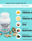 Quercetin 1000mg Zinc 50mg Vitamin C 1000mg Vitamin D 5000 IU Bromelain Elderberry - Lung Immune Defense Support Supplement Adults with Artemisinin, Sea Moss, Echinacea, Garlic Immunity Allergy Relief