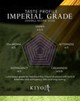 Kiyo Matcha Imperial Grade Ceremonial Uji Matcha  Pure Japanese First Harvest Ceremonial Grade Matcha Green Tea Powder from Uji Japan 40g14oz