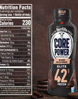 Core Power Elite Failrlife Chocolate High Protein Shakes 42 Grams 14 Oz 6 pack in The Award Box Packaging