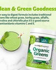 Greens Powder Smoothie Mix Purely Inspired Organic Greens Powder Superfood, Unflavored, 24 Servings (Package May Vary), 8.54 Ounce (Pack of 1)