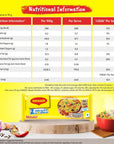 Maggi 2 Minutes Noodles Masala 70 grams pack 246 oz 12 pack  Made in India