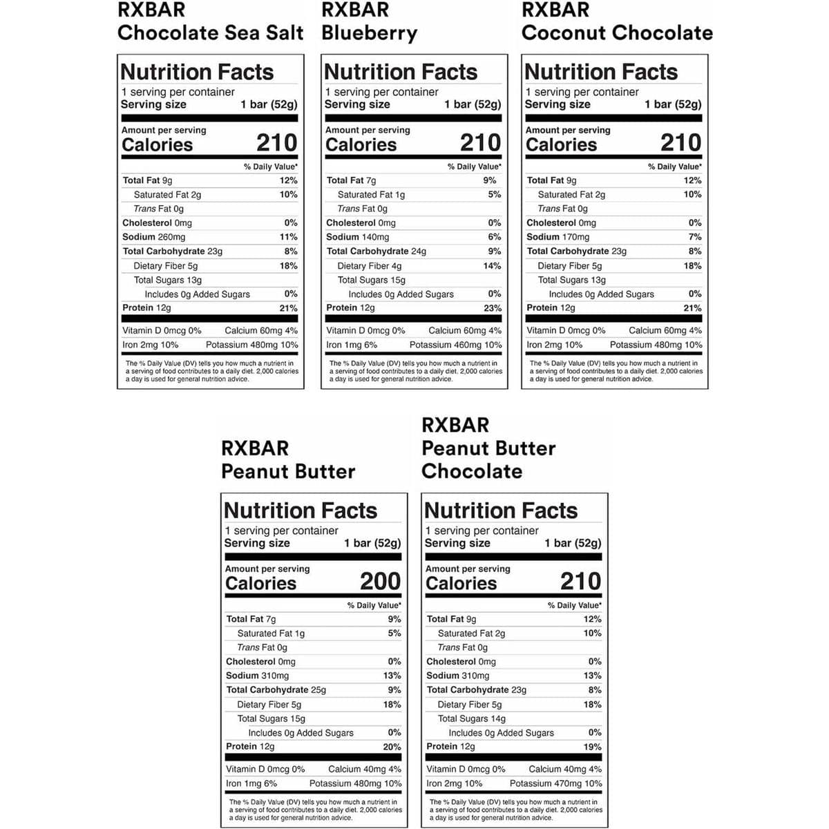 RXBAR Protein Bars Protein Snack Snack Bars Variety Pack 10 Bars