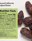 NUTS US  Natural Medjool Dates  Grown In California Desert  Juicy and Sweet  No Added Sugar and Preservatives  Chewy Texture and No Ugly Dates  All Natural Dates 2 LBS