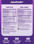 Natrol JuiceFestiv Daily Fruit & Veggie with SelenoExcell and Whole-Food [Phyto]Nutrients, Dietary Supplement Supports Better Nutrition (& overall well-being), 90 Capsules (Pack of 2), 45 Day Supply