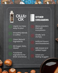 Mushroom Coffee Creamer with MCT Oil by Owl & Ox - 30 Servings