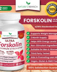 Premium 100% Ultra Pure Forskolin for Weight Loss Max Strength w/ 40% Standardized Coleus Forskohlii Root Extract Powder Belly Buster Supplement - Extreme Keto Advanced Boost Complex - 60 Diet Pills