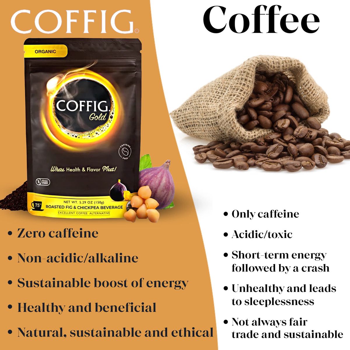 Coffig Gold  Coffee Substitute  Alternative  Roasted Fig  Chickpea Coffee  Caffeine Free Herbal Energy Drink  Healthy Beverage for Men  Women  Keto  Vegan Friendly  529oz 150g