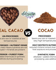 Hot Cacao  Hot Chocolate  Powered with Mushrooms  Freeze Dried Instant Beverage  No Caffeine  Coffee Alternative  Hot Coco Mix