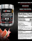 Electrolyte Powder , Six Star Ultimate Hydration Powder ,Replenish Electrolytes ,Post Workout Recovery Drink , Electrolyte Supplement Hydration Powder , Sports Nutrition, Watermelon (50 Servings)