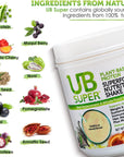 UB Super  Meal Replacement  Protein Superfood Nutritional Shake  Vegan Gluten Free Non GMO No Added Sugar Nutrient Rich  Dietary Supplement Vanilla