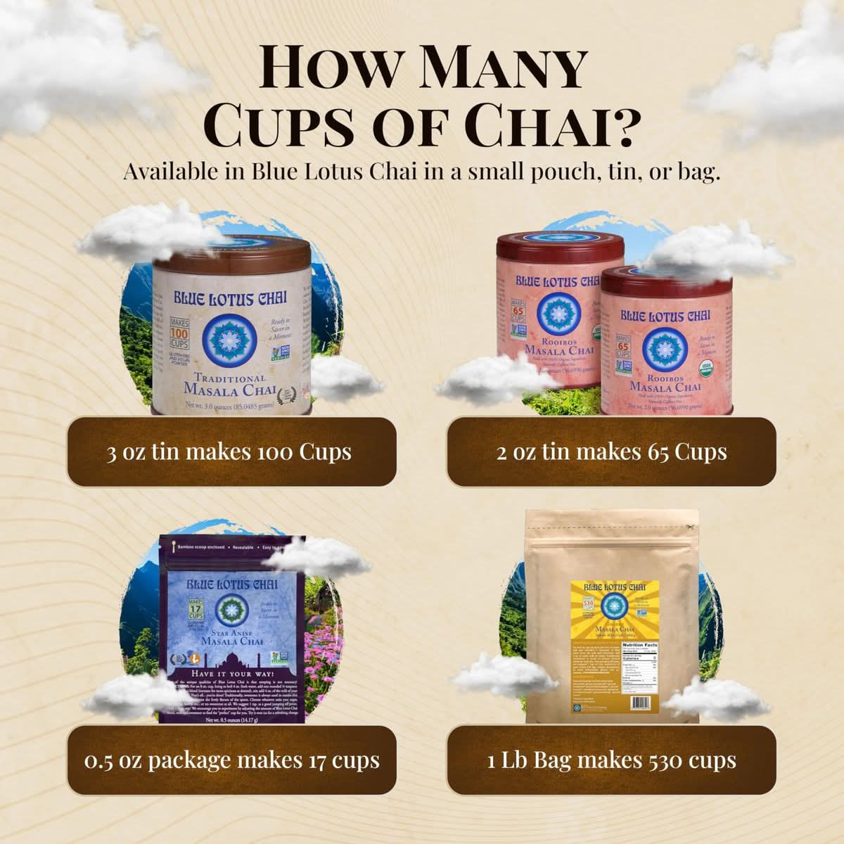 Blue Lotus Chai  Traditional Masala Chai  Makes 265 Cups  Just Add Hot Water No Steeping No Gluten  8 Ounce Masala Spiced Chai Powder with Organic Spices  Authentic Indian Tea