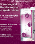 Hydralyte Electrolyte Tablets | Berry Electrolytes | Perfect for Bachelorette Parties, Workout Essential and A Travel Essential for Daily Hydration Needs | (10 Servings, 20 Electrolyte Tablets)