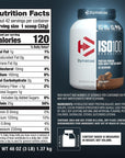 Dymatize ISO100 Hydrolyzed Protein Powder, 100% Whey Isolate Protein, 25g of Protein, 5.5g BCAAs, Gluten Free, Fast Absorbing, Easy Digesting, Gourmet Chocolate, 3 Pound