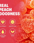 Shameless Snacks Healthy Low Calorie Snacks, Low Carb Keto Gummies (Gluten Free Candy) 6 Pack OMG Sour Peach