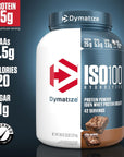 Dymatize ISO 100 Whey Protein Powder with 25g of Hydrolyzed 100% Whey Isolate, Fudge Brownie, 49 Ounce