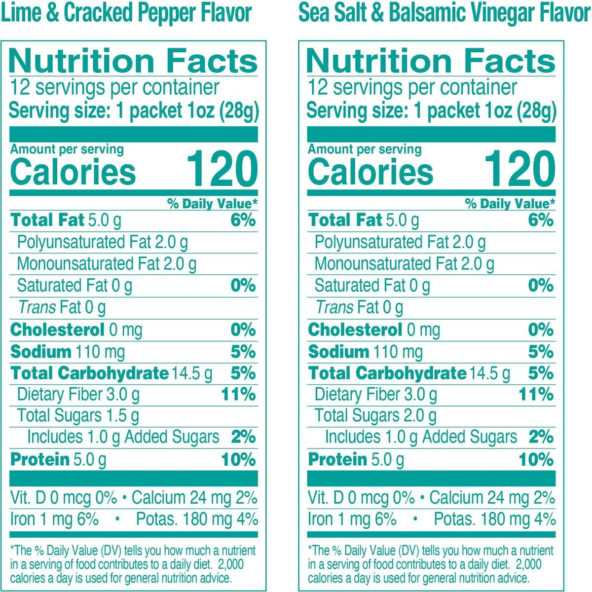 The Happy Snack Company Crunchy Chickpeas Variety Pack 24 x 1 oz  Sea Salt  Balsamic Vinegar Flavor and Lime  Cracked Pepper Flavor 5g Protein  120 Cals Gluten Nut  Dairy Free NonGMO and Vegan