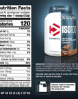 Dymatize ISO 100 Whey Protein Powder with 25g of Hydrolyzed 100% Whey Isolate, Fudge Brownie, 49 Ounce