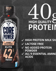 Core Power Elite Failrlife Chocolate High Protein Shakes 42 Grams 14 Oz 6 pack in The Award Box Packaging