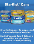 StarKist Chunk Light Tuna in Oil  5 Ounce Pack of 12