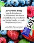 SOS Hydration Electrolyte Powder Drink Mix Packets  Daily Hydration  Energy  Added Essential Vitamins  Low Sugar  8 Servings Mixed Berry